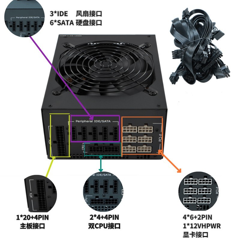 Zasilacz komputerowy ATX 2000W – Atx Power Supply recenzja i cena