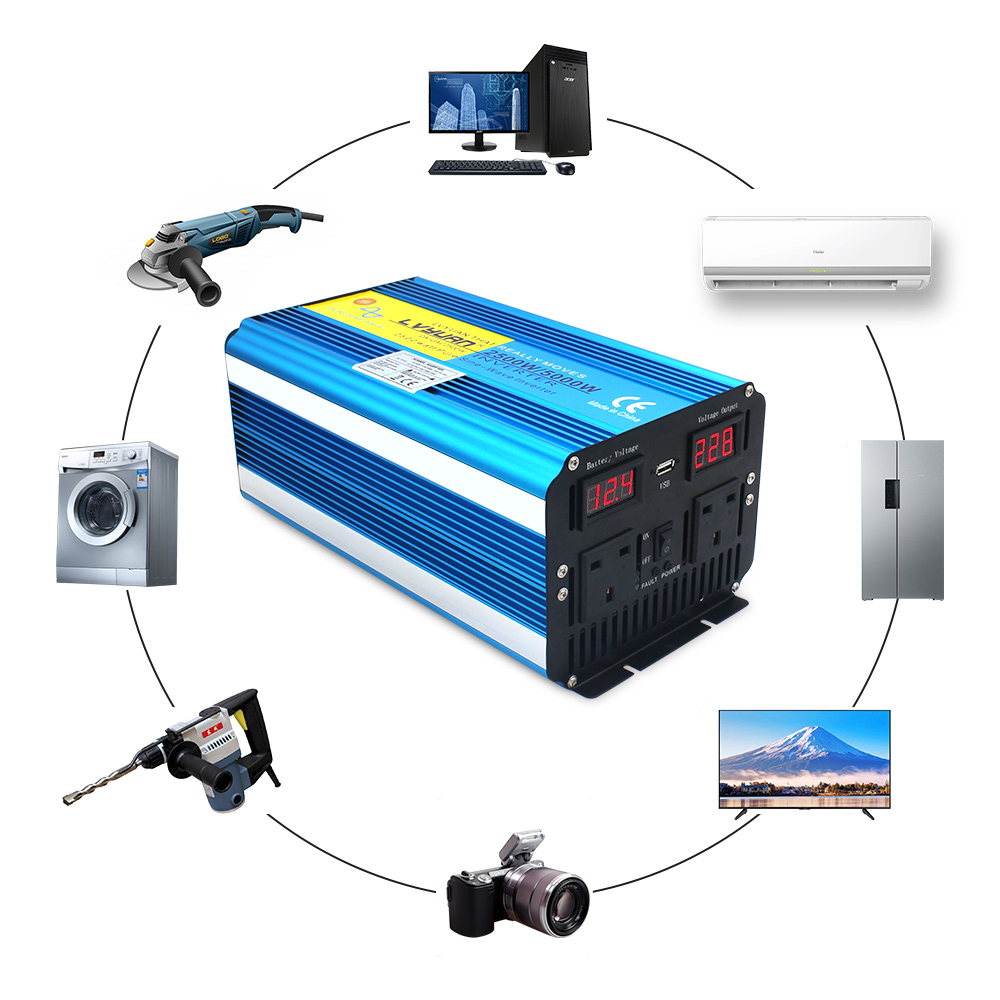 2026 Lvyuan Inwerter Sinusoida – Power Supply 12V recenzja i cena