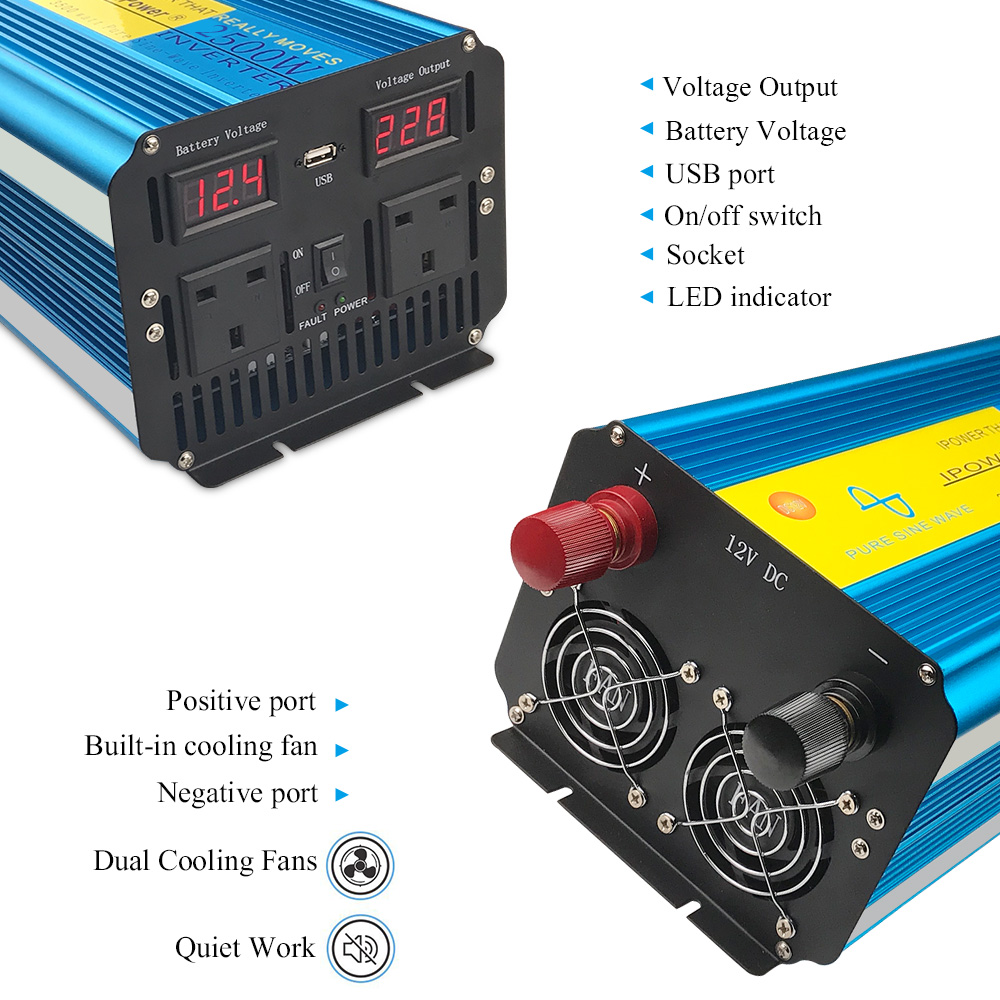 2026 Lvyuan Inwerter Sinusoida – Power Supply 12V recenzja i cena