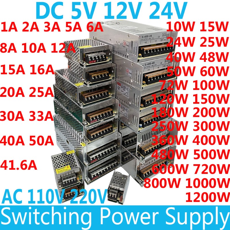 Zasilacz impulsowy AC 110V 220 – Smps Power Supply recenzja i cena