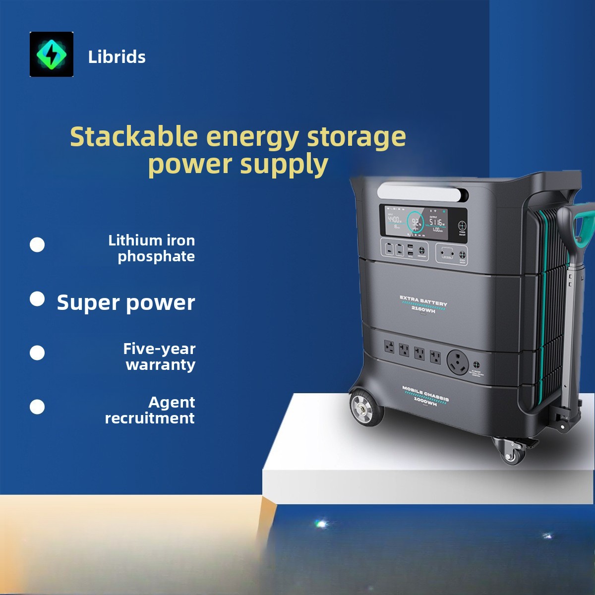 Librids Off-grid Energy Storag – Power Supply recenzja i cena