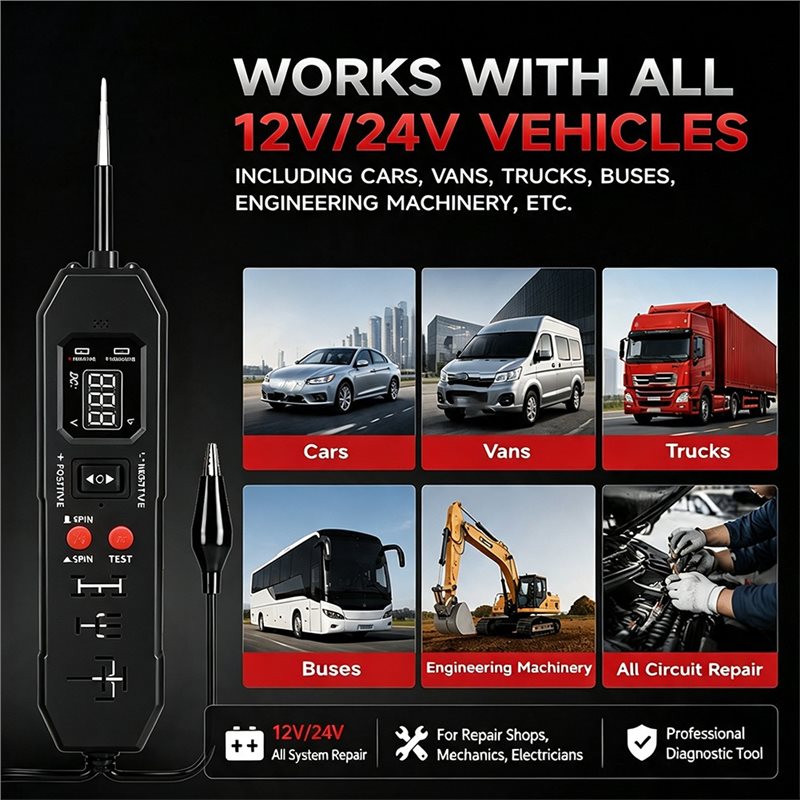 Narzędzie diagnostyczne do obw – Power Supply Tester recenzja i cena