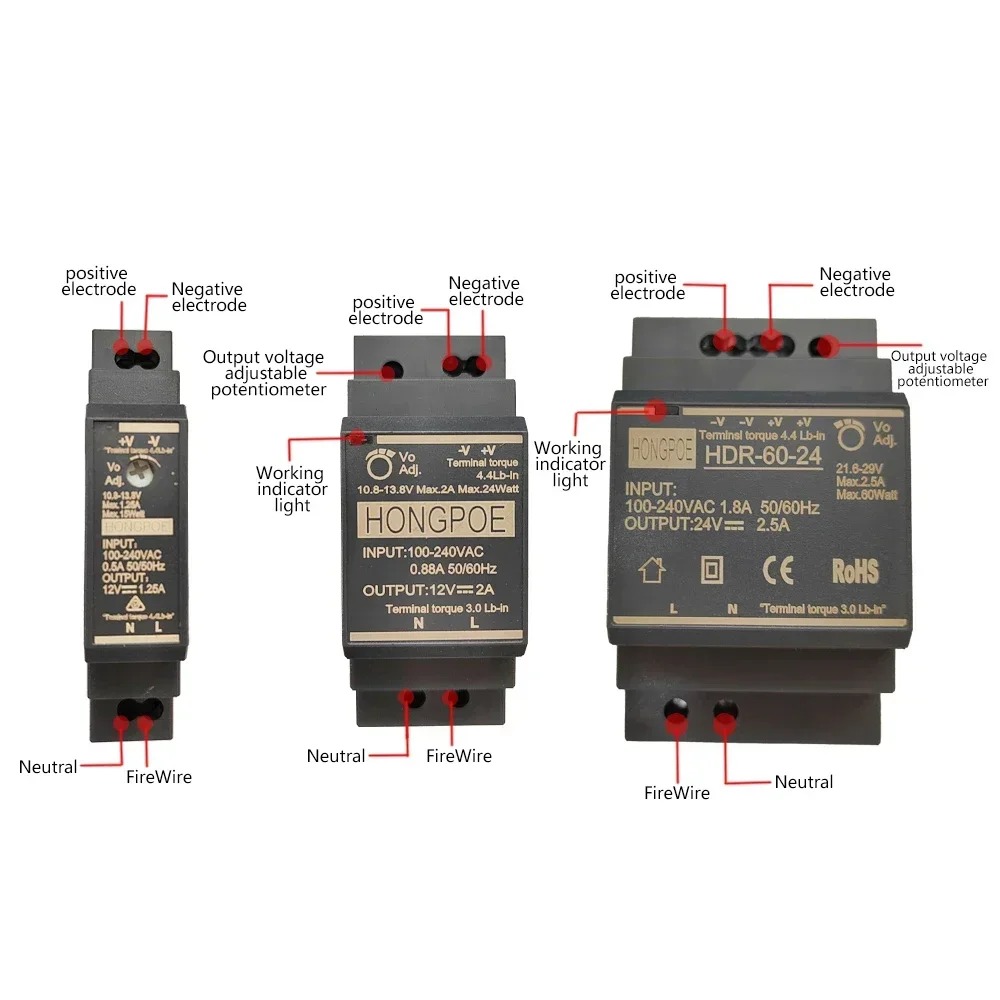 Zasilacz impulsowy na szynę DI – Smps Power Supply recenzja i cena