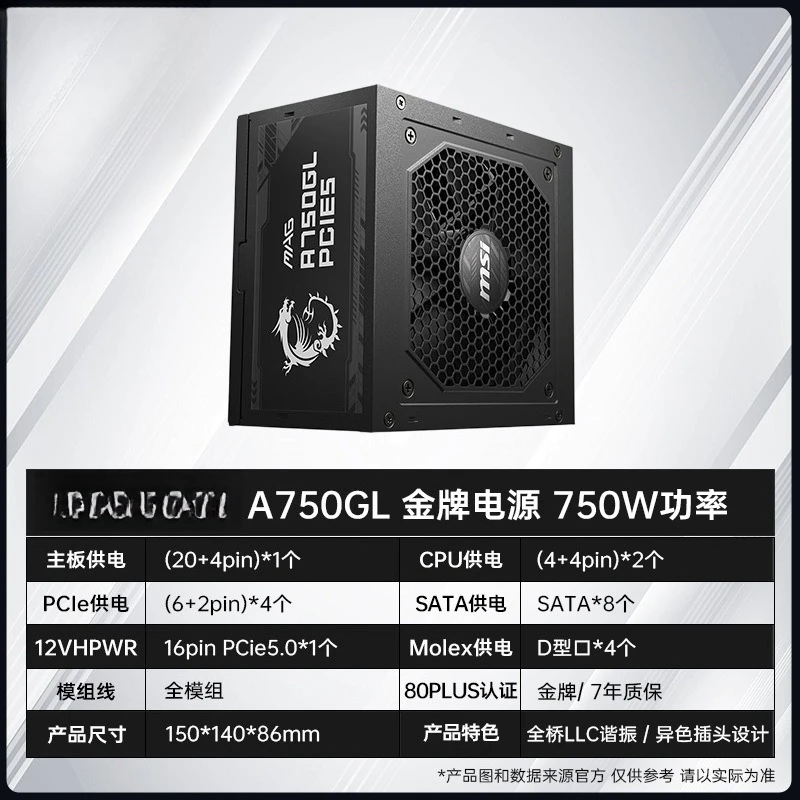 Zasilacz komputerowy Gold A750 – Power Supply 750W recenzja i cena