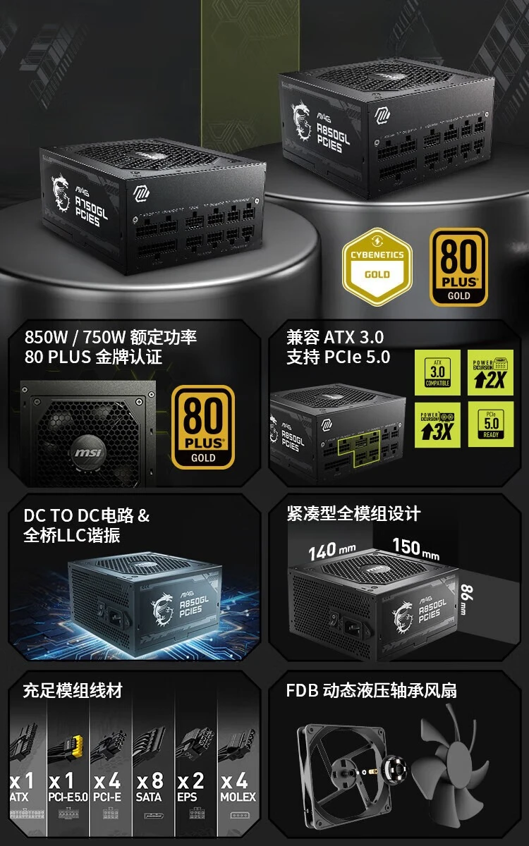 Zasilacz komputerowy Gold A750 – Power Supply 750W recenzja i cena