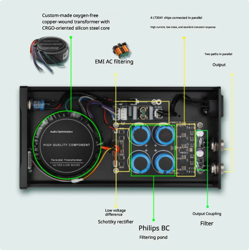 Zasilacz stabilizowany liniowy – Power Supply 12V recenzja i cena