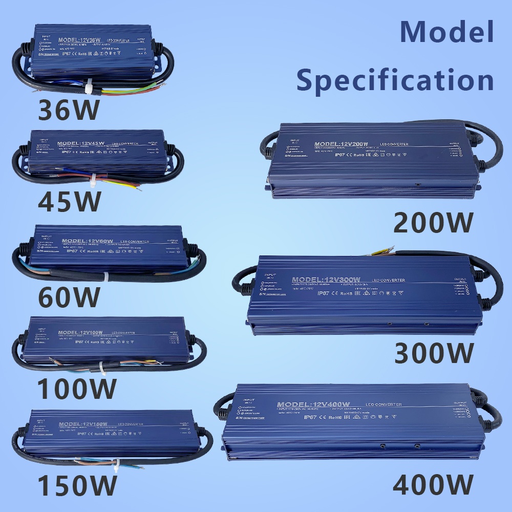 Wodoodporny zasilacz LED IP67, – Power Supply 12V recenzja i cena