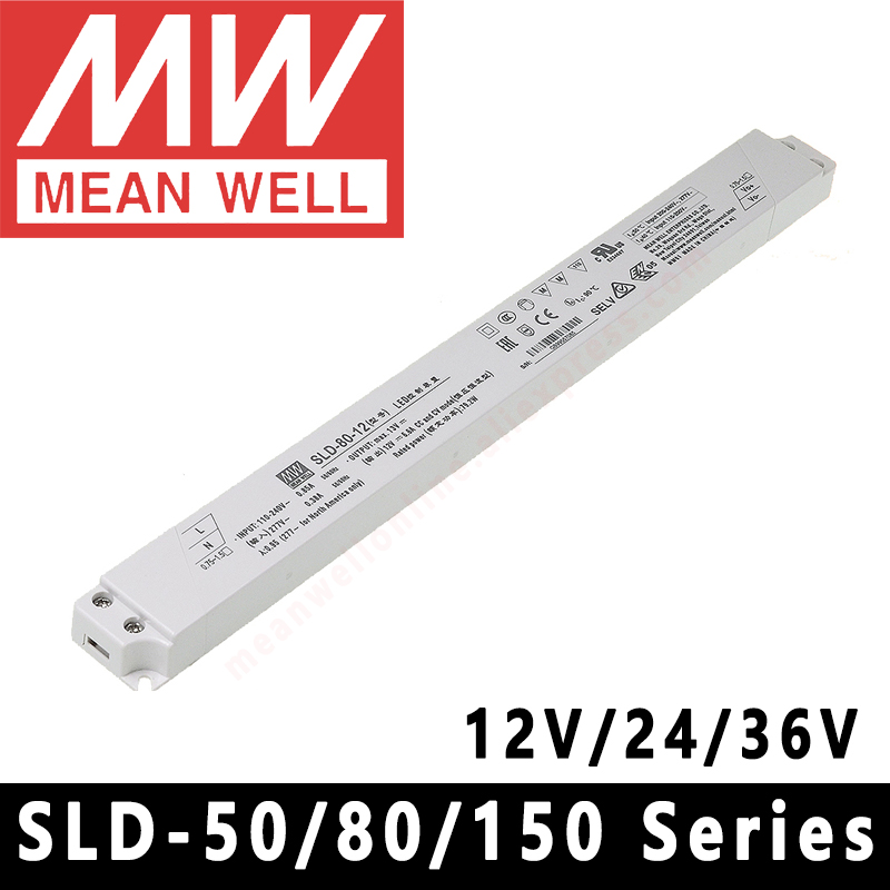Zasilacz impulsowy Mean Well S – Smps Power Supply recenzja i cena