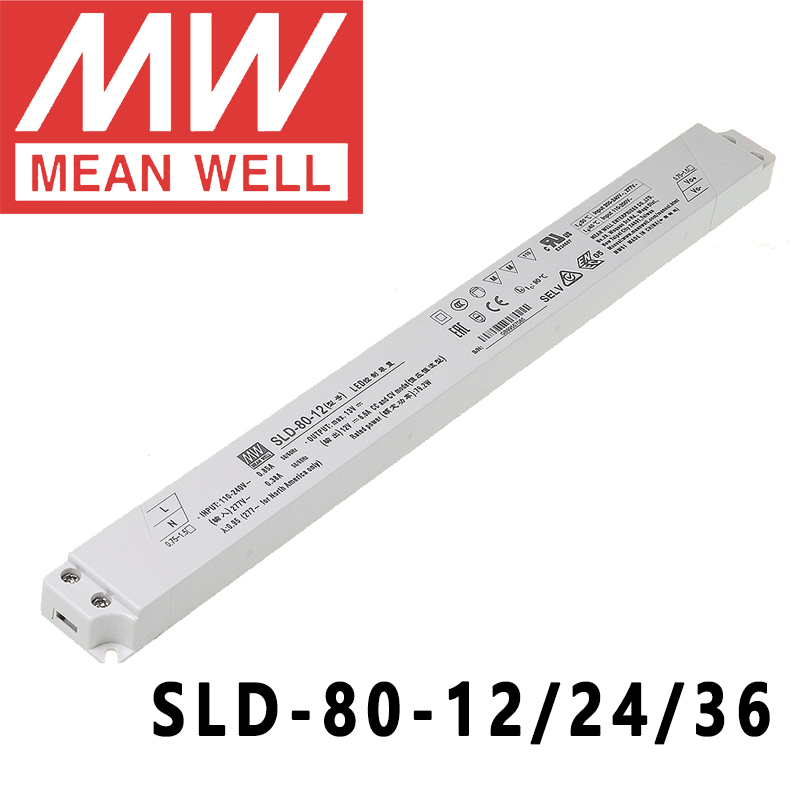 Zasilacz impulsowy Mean Well S – Smps Power Supply recenzja i cena