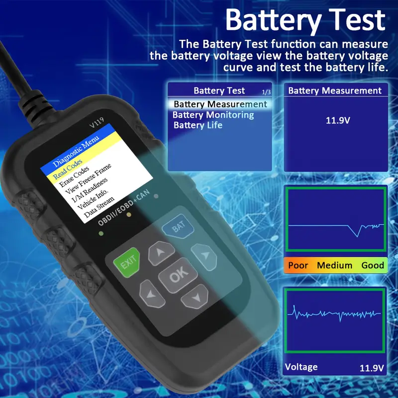 Skaner OBD2 V119, czytnik kodó – Power Supply Tester recenzja i cena