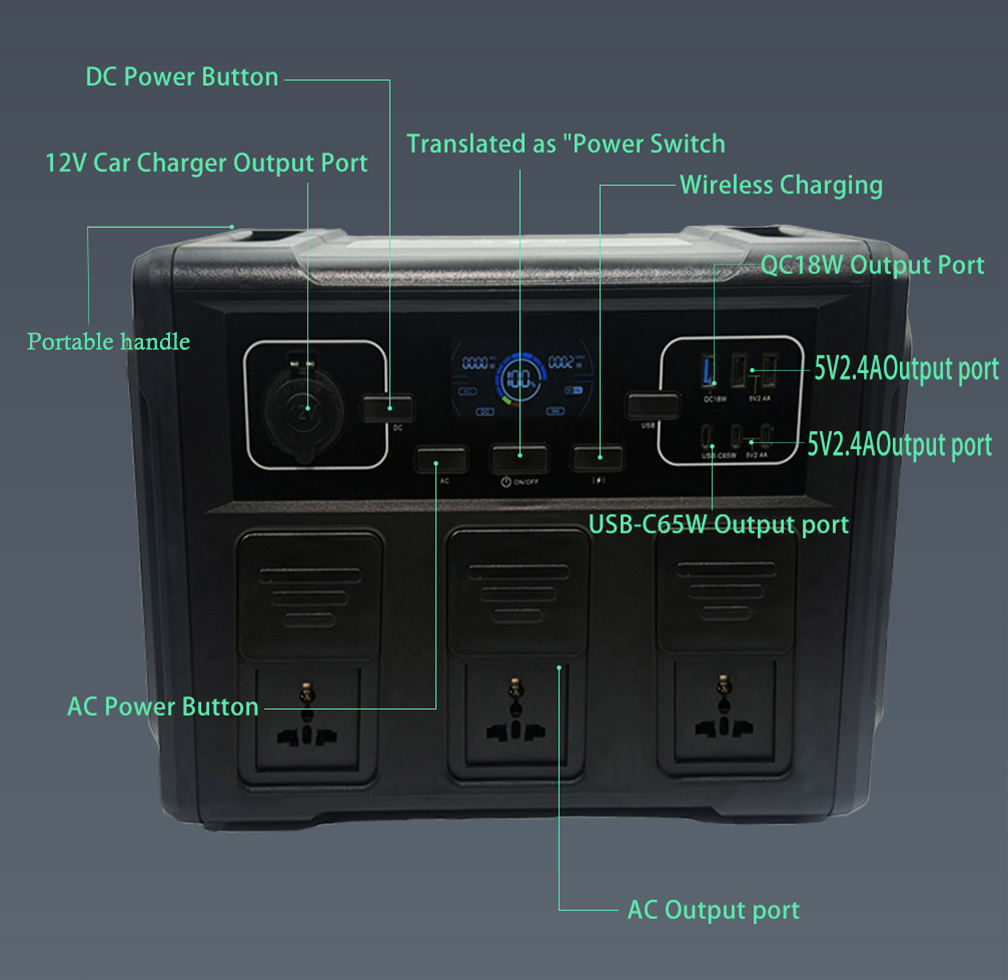 Przenośna stacja zasilania sol – Power Supply recenzja i cena