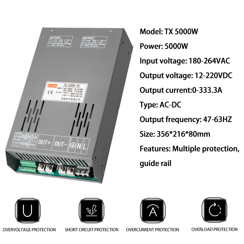Zasilacz impulsowy AC/DC 5000W – Smps Power Supply recenzja i cena