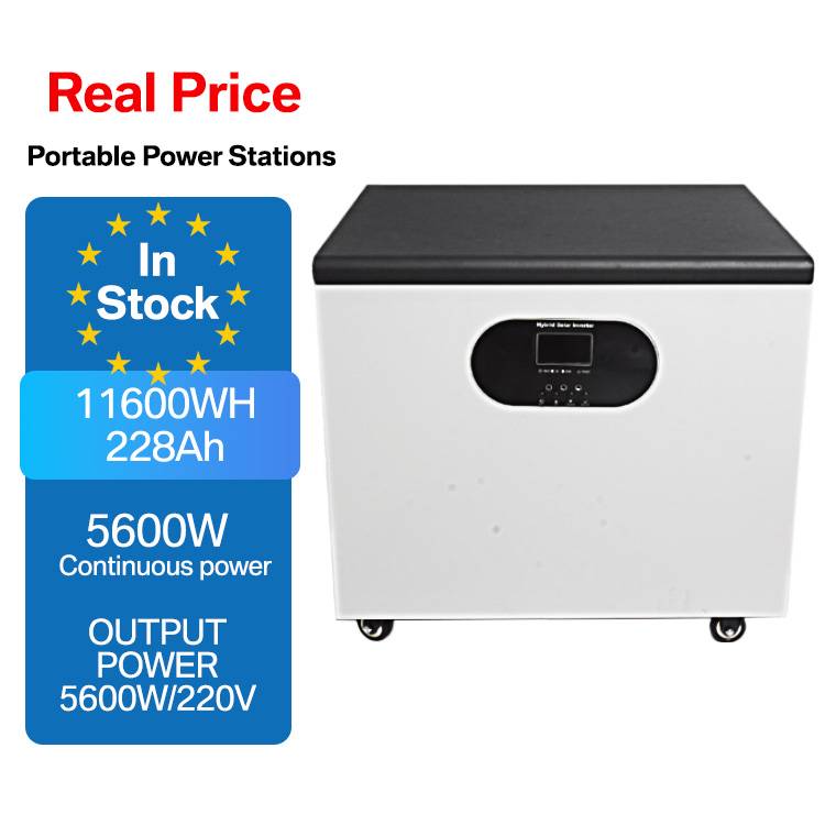 Generator solarny do kamperów, – Ac Power Supply recenzja i cena
