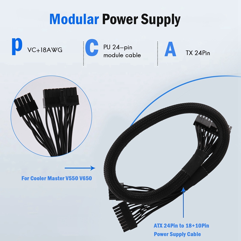 Kabel zasilający ATX 24Pin na  – Power Supply recenzja i cena