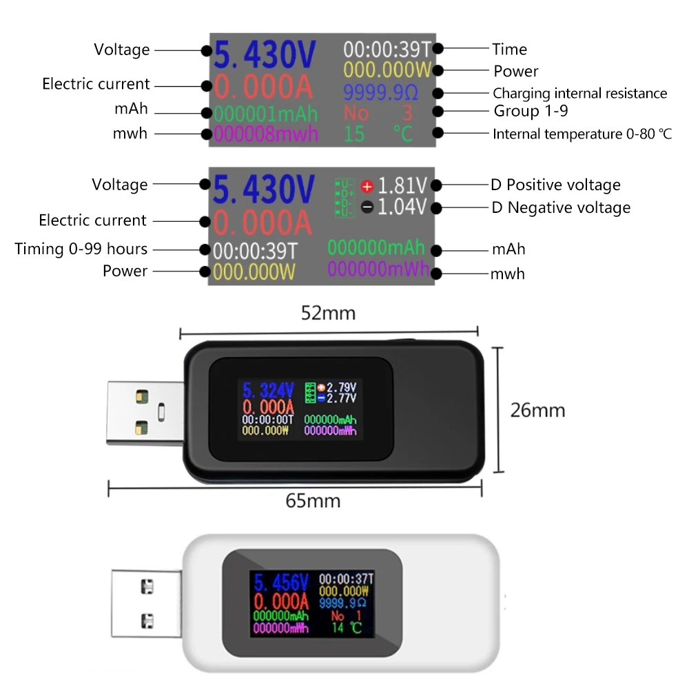 Tester USB 10 w 1 Cyfrowy wolt – Power Supply Tester recenzja i cena