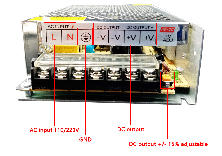 Zasilacz DC 5V 12V 24V 36V SMP – Smps Power Supply recenzja i cena
