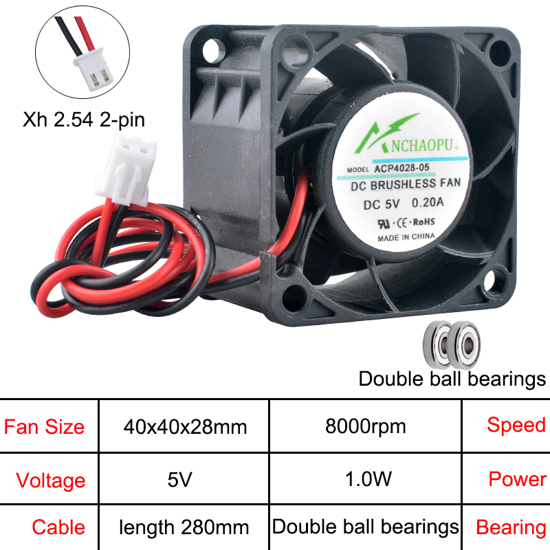 Wentylator ACP4028 4cm 40mm 40 – Server Power Supply recenzja i cena